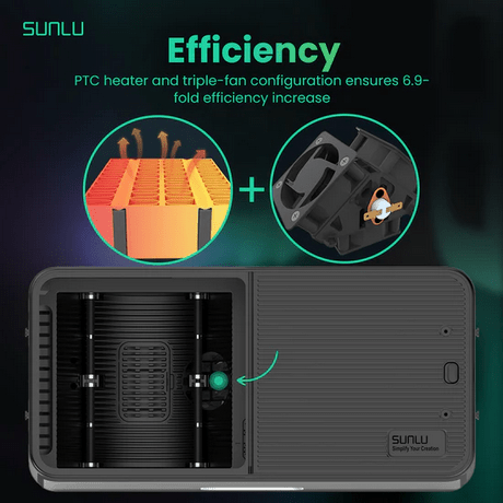 SUNLU FilaDryer S4 Filament Dryer - 3docity
