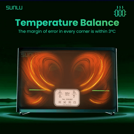 SUNLU FilaDryer S4 Filament Dryer - 3docity
