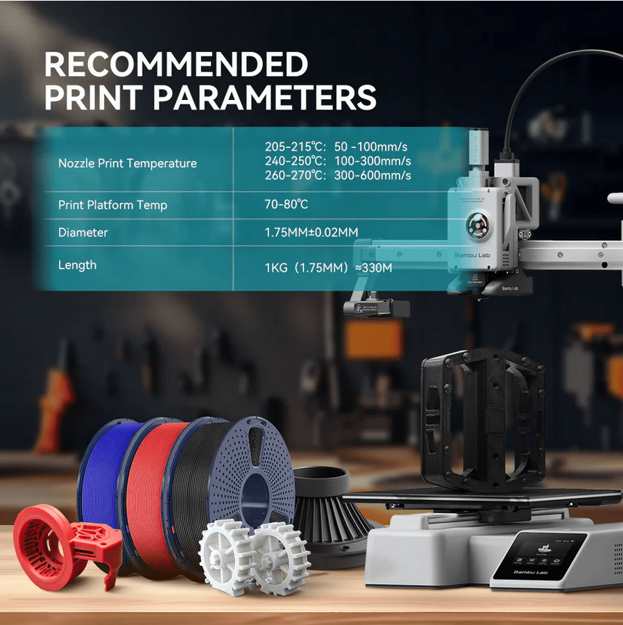 SUNLU High Speed Matte PETG 1.75mm Filament 1kg Spool - 3docity