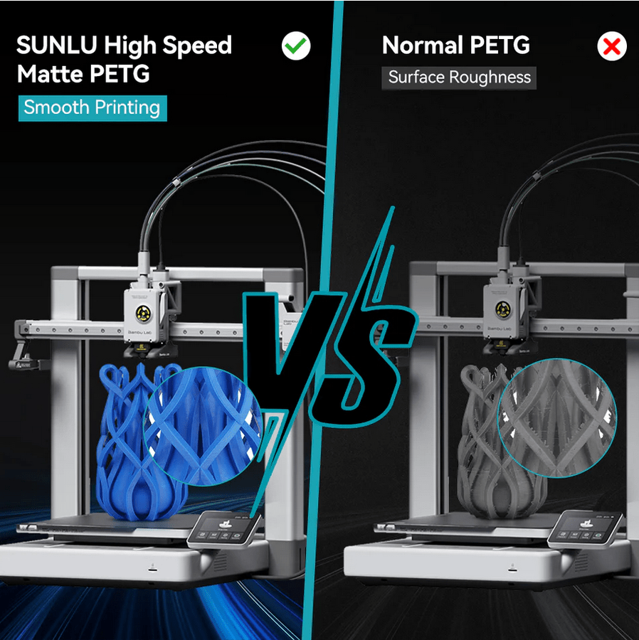 SUNLU High Speed Matte PETG 1.75mm Filament 1kg Spool - 3docity