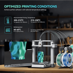 SUNLU Silk PLA+ TRI - COLOUR 1.75mm Filament 1kg Spool - 3docity