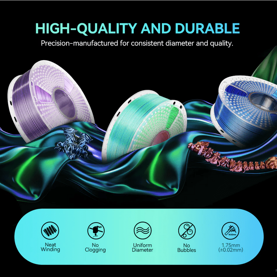 SUNLU Silk PLA+ TRI - COLOUR 1.75mm Filament 1kg Spool - 3docity