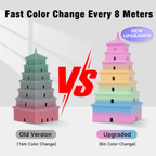 SUNLU Silk Rainbow PLA+ 1.75mm Filament 1kg Spool - 3docity