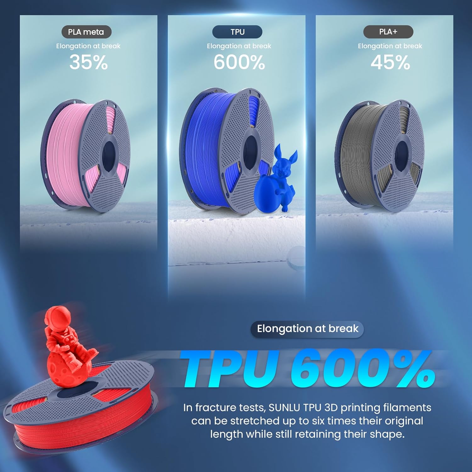 SUNLU TPU 95a 1.75mm 1kg Black Filament - 3docity