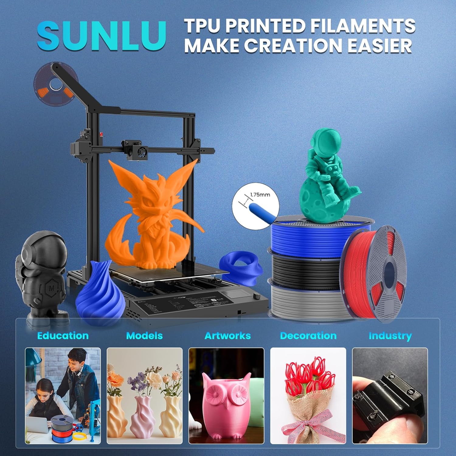 SUNLU TPU 95a 1.75mm 1kg Black Filament - 3docity