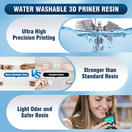 SUNLU Water Washable 3D Printer Resin 1000g - 3docity